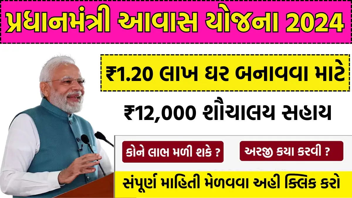 Pradhan Mantri Awas Yojana In Gujarati